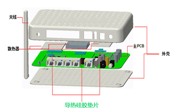 海新-无线路由器结构示意图 海新-无线路由器结构示意图
