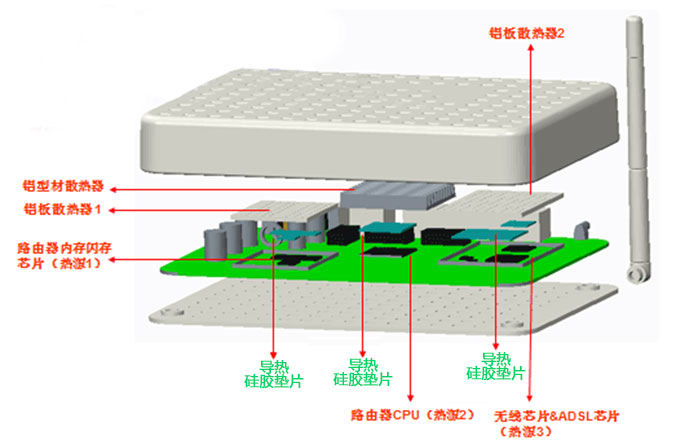 海新-无线路由器散热结构图 海新-无线路由器散热结构图
