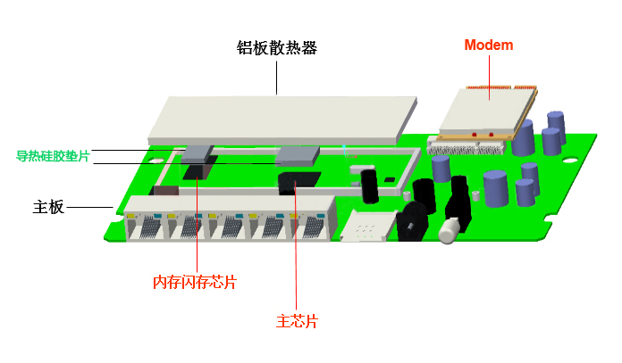 海新-便携式WLAN设备内部结构图 海新-便携式WLAN设备内部结构图