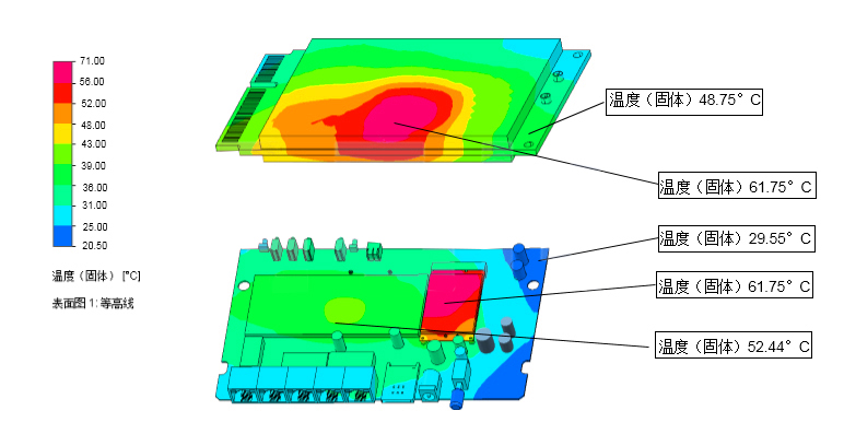 海新-温升示意图 海新-温升示意图