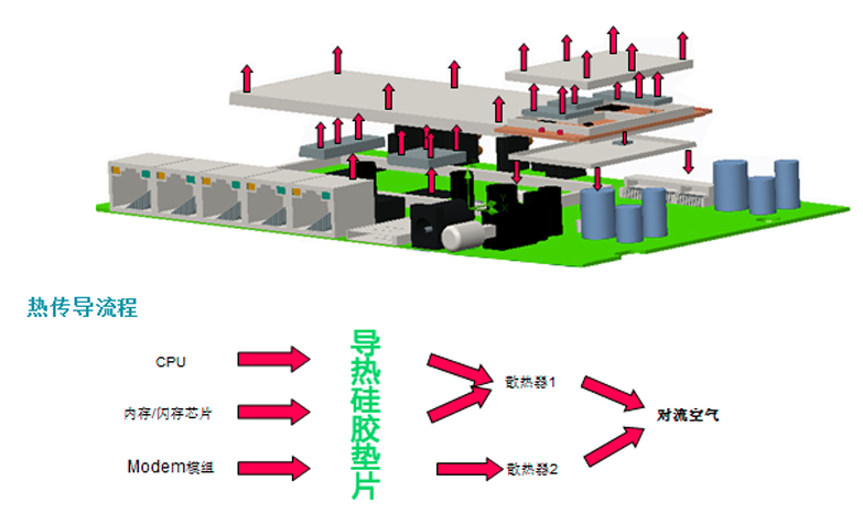 海新-便携式WLAN 海新-便携式WLAN