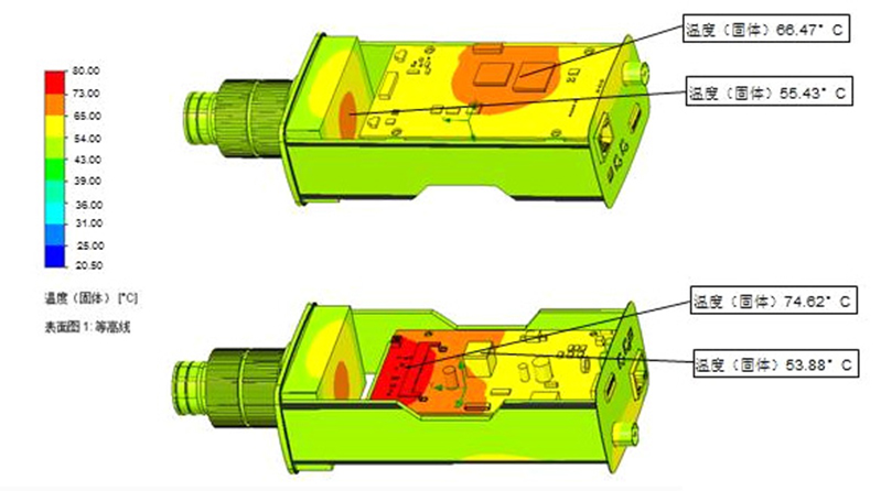 安防散热解决方案 安防散热解决方案