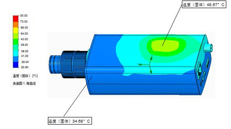 安防散热解决方案 安防散热解决方案