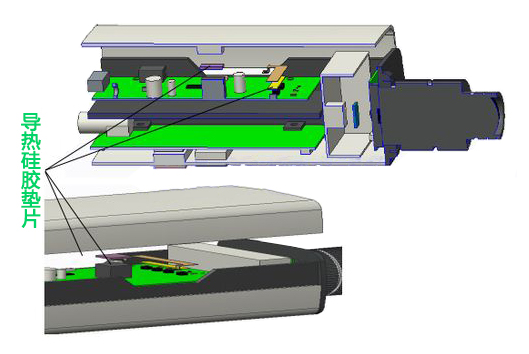 主要发热芯片功率及导热界面材料的选型 主要发热芯片功率及导热界面材料的选型