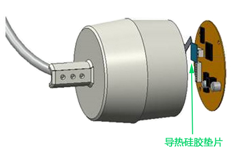 主要发热芯片功率及导热界面材料的选型 主要发热芯片功率及导热界面材料的选型